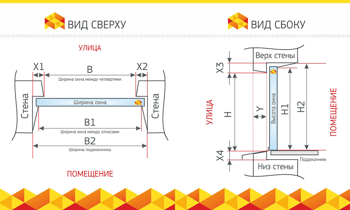 Как сделать замер пластикового окна